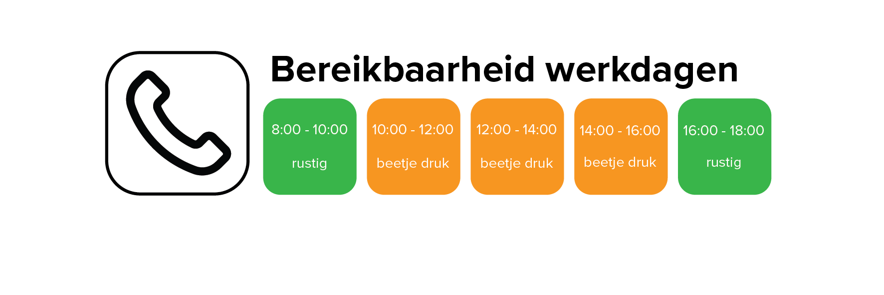 Bereikbaarheid werkdagen